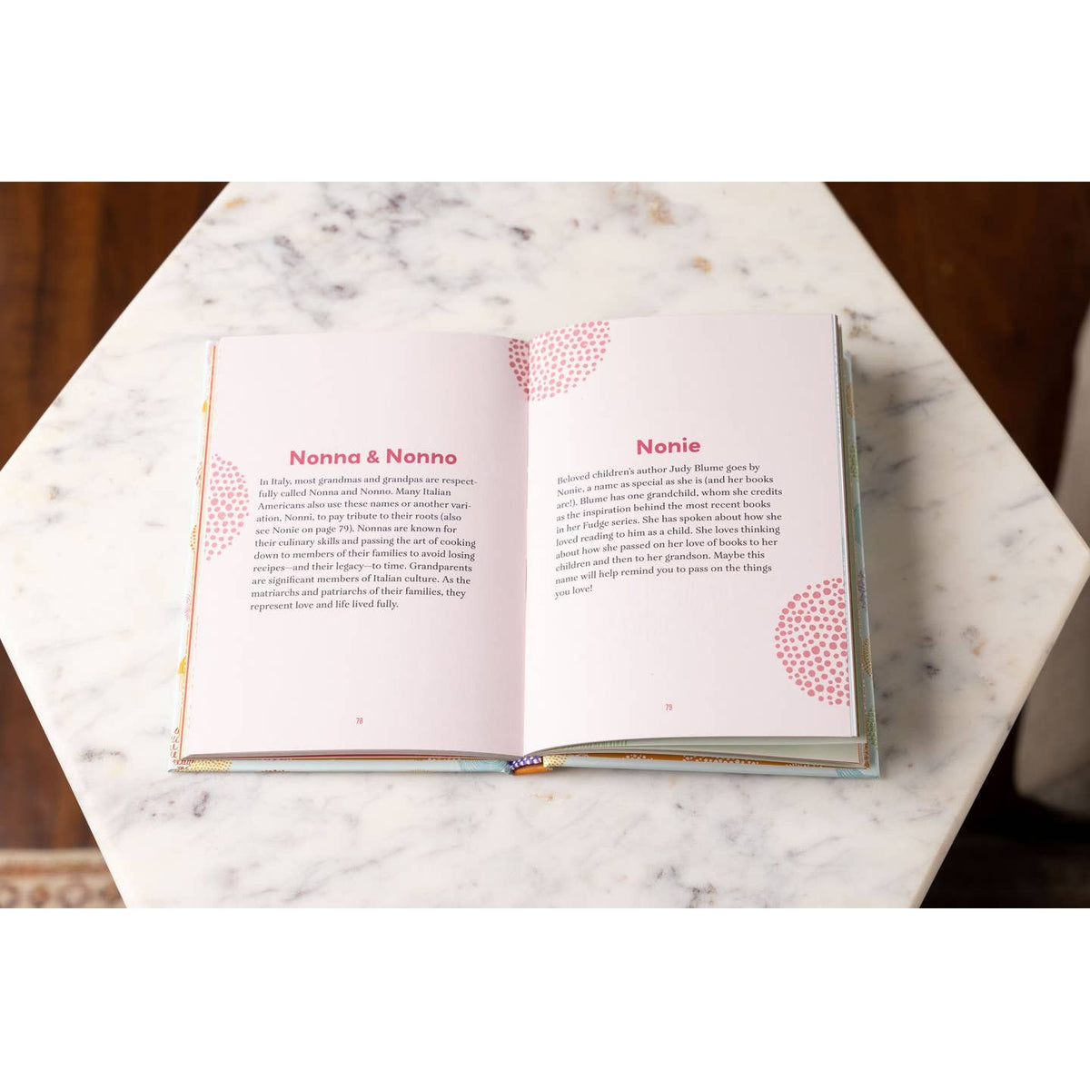 A to Z of Grandparent Names