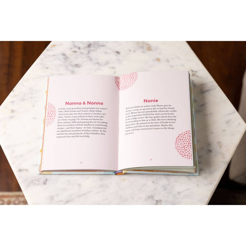 A to Z of Grandparent Names